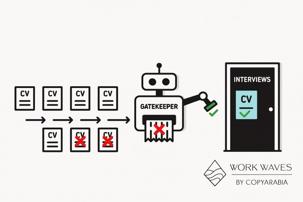 Free CV Audit Lebanon: Stop Getting Rejected by&nbsp;Robots